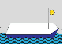 observation yacht